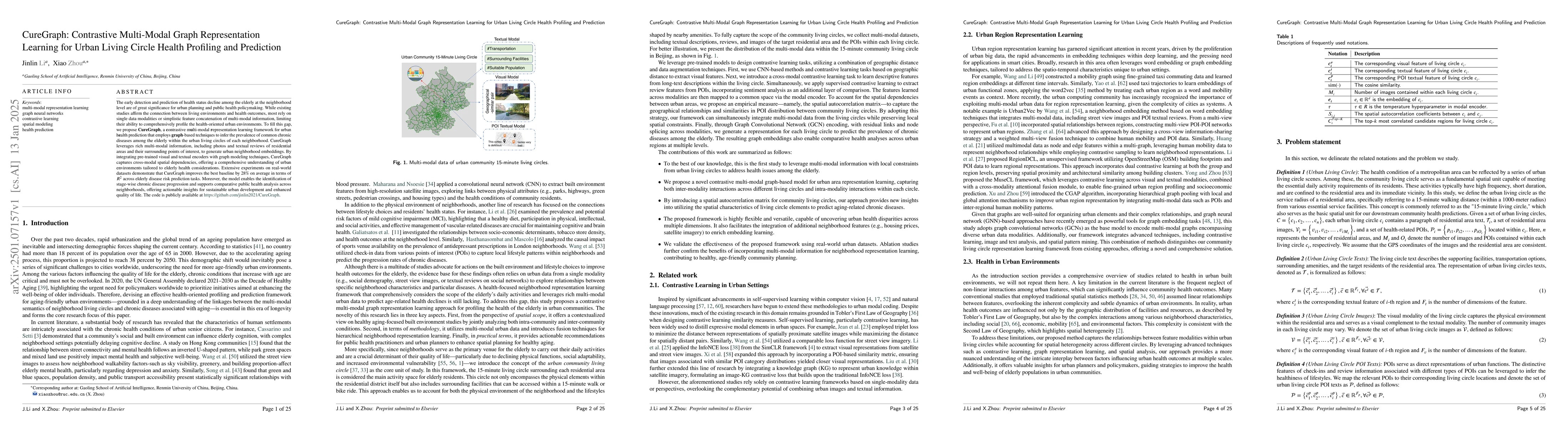 Thumbnail for CureGraph: Contrastive Multi-Modal Graph Representation Learning for
  Urban Living Circle Health Profiling and Prediction