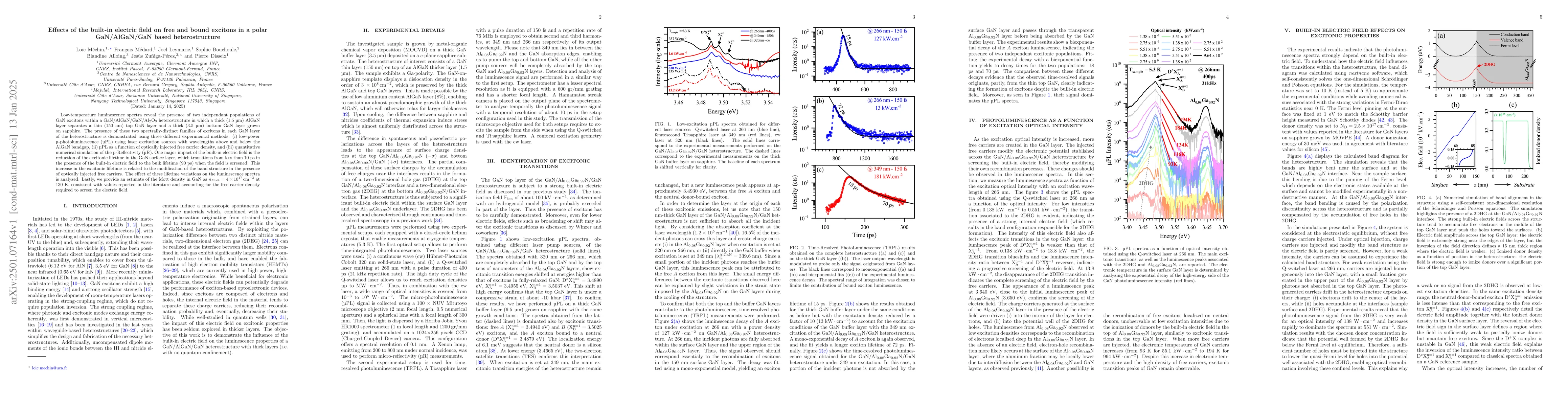 Thumbnail for Effects of the built-in electric field on free and bound excitons in a
  polar GaN/AlGaN/GaN based heterostructure