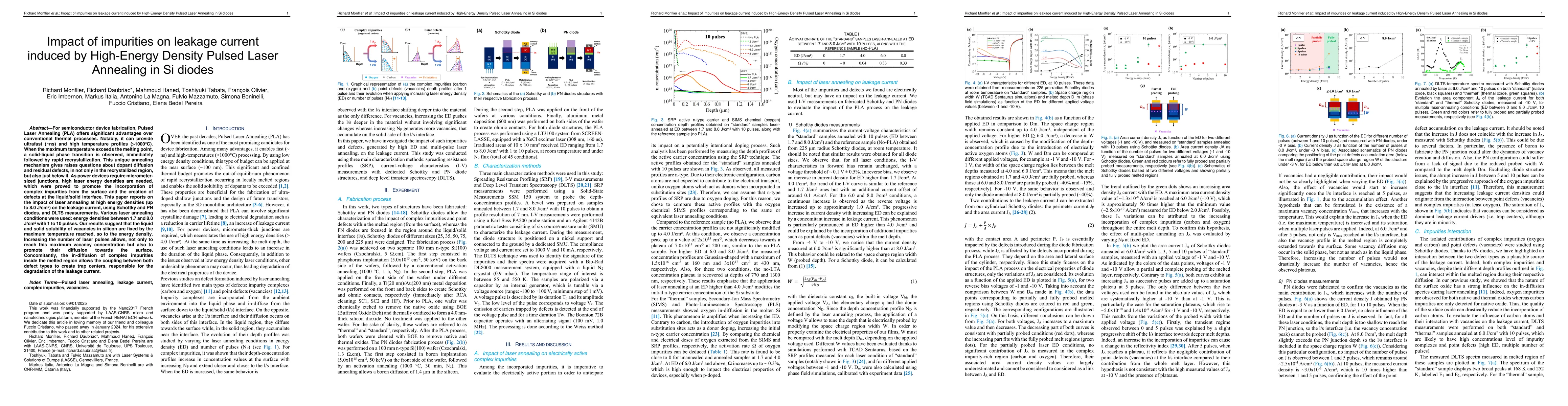 Thumbnail for Impact of impurities on leakage current induced by High-Energy Density
  Pulsed Laser Annealing in Si diodes