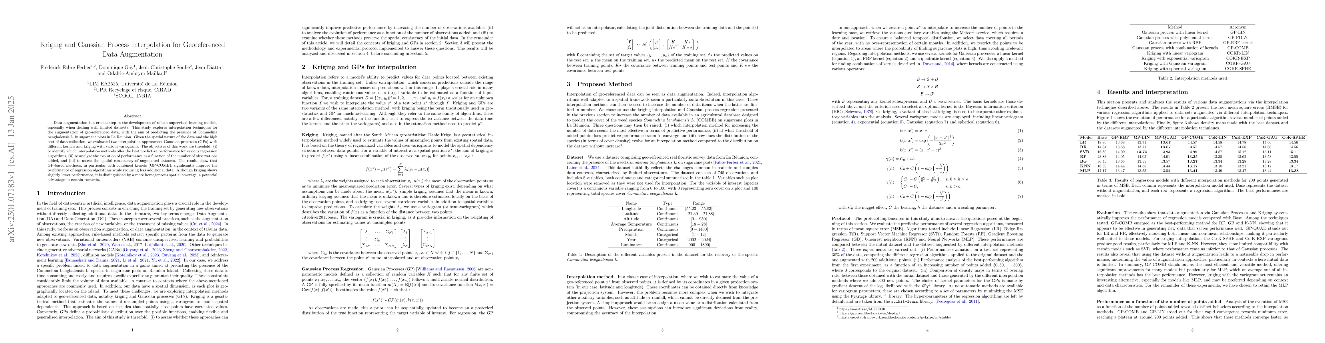 Thumbnail for Kriging and Gaussian Process Interpolation for Georeferenced Data
  Augmentation