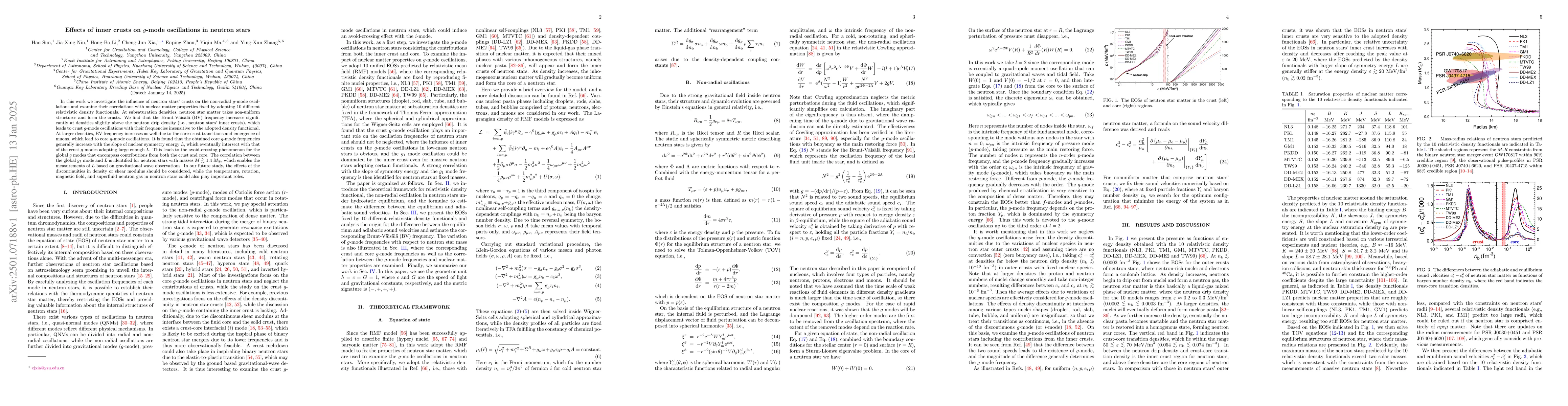 Thumbnail for Effects of inner crusts on $g$-mode oscillations in neutron stars