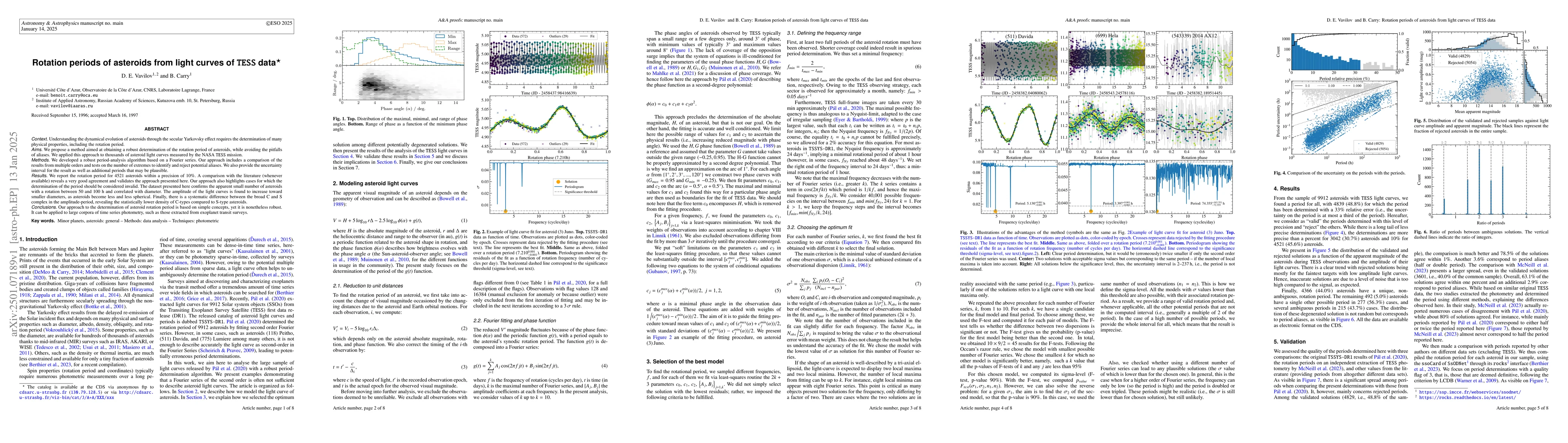 Thumbnail for Rotation periods of asteroids from light curves of TESS data