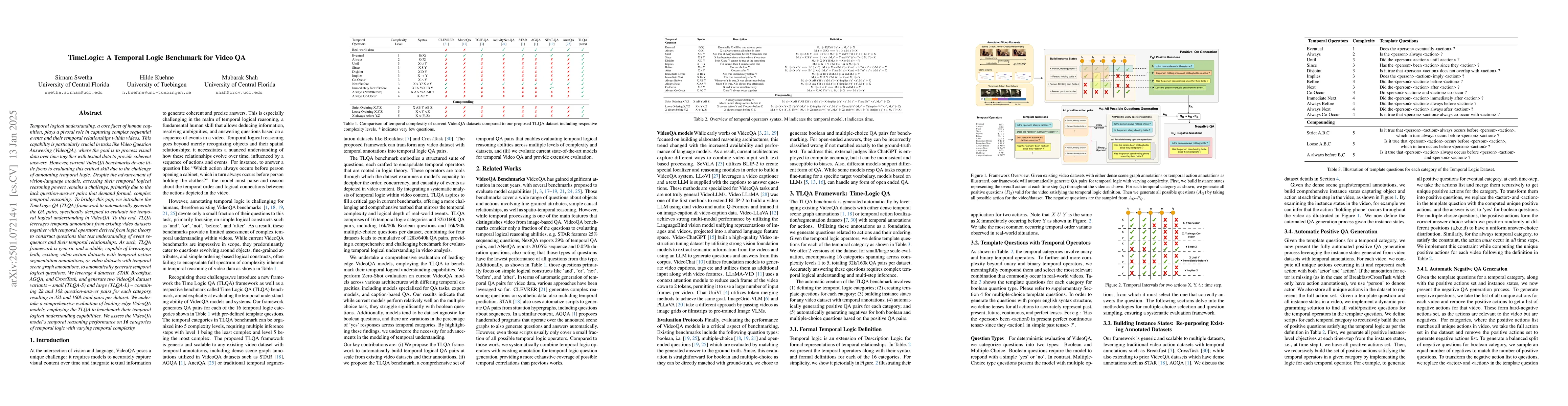 Thumbnail for TimeLogic: A Temporal Logic Benchmark for Video QA
