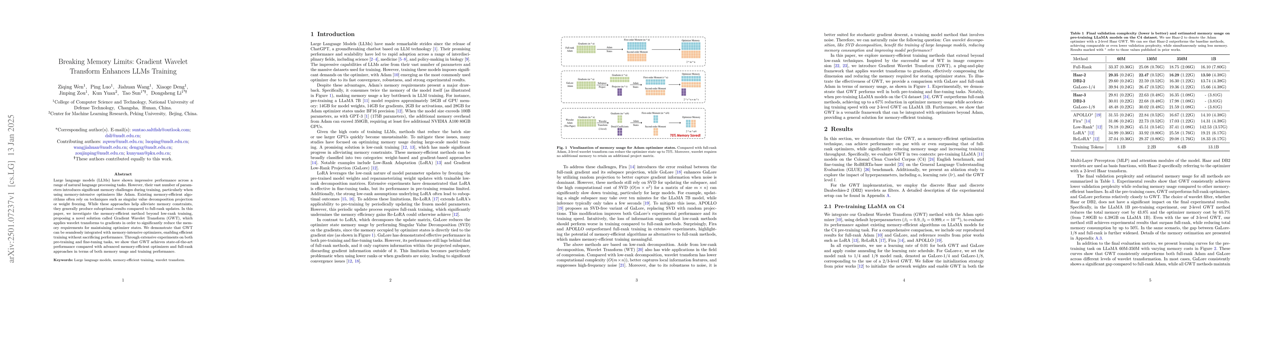 Thumbnail for Breaking Memory Limits: Gradient Wavelet Transform Enhances LLMs
  Training