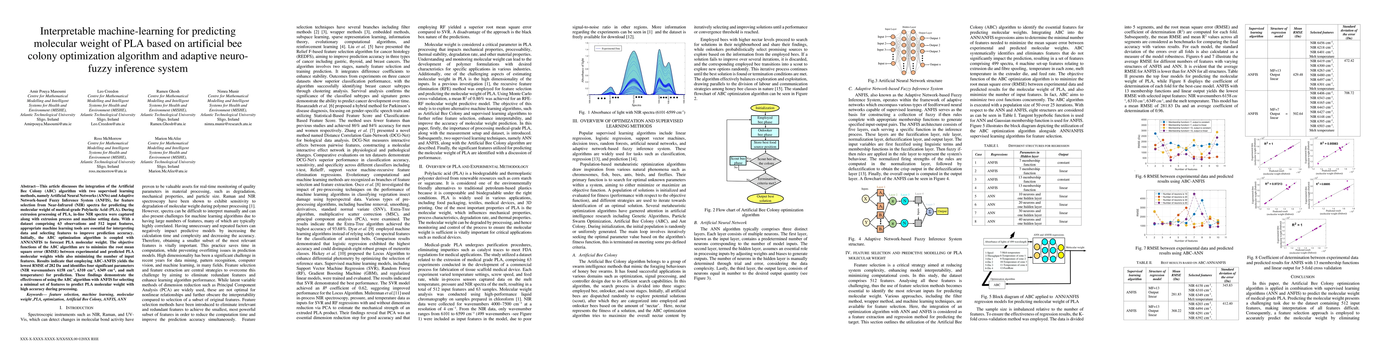 Thumbnail for Interpretable machine-learning for predicting molecular weight of PLA
  based on artificial bee colony optimization algorithm and adaptive neurofuzzy
  inference system
