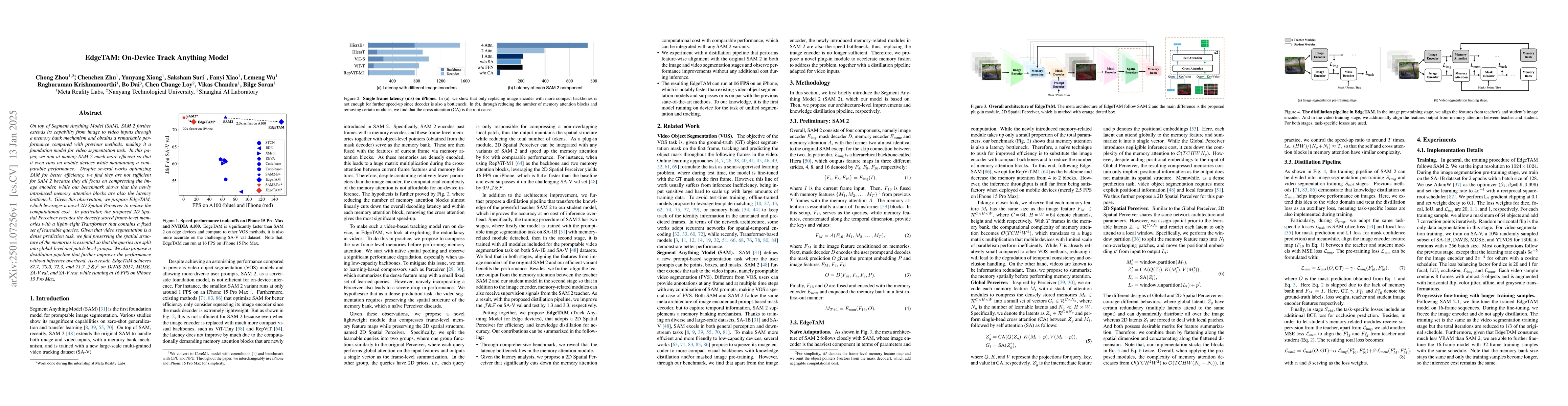 Thumbnail for EdgeTAM: On-Device Track Anything Model