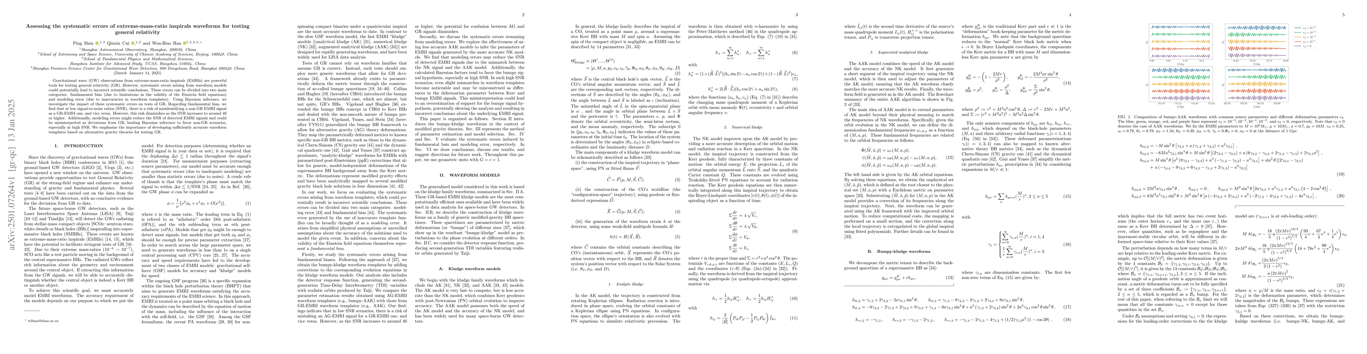 Thumbnail for Assessing the systematic errors of extreme-mass-ratio inspirals
  waveforms for testing general relativity
