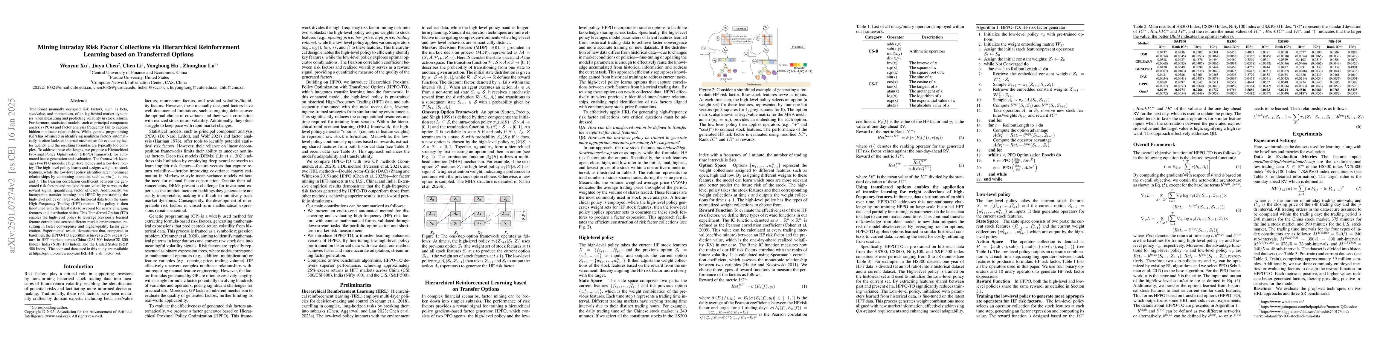 Thumbnail for Mining Intraday Risk Factor Collections via Hierarchical Reinforcement
  Learning based on Transferred Options