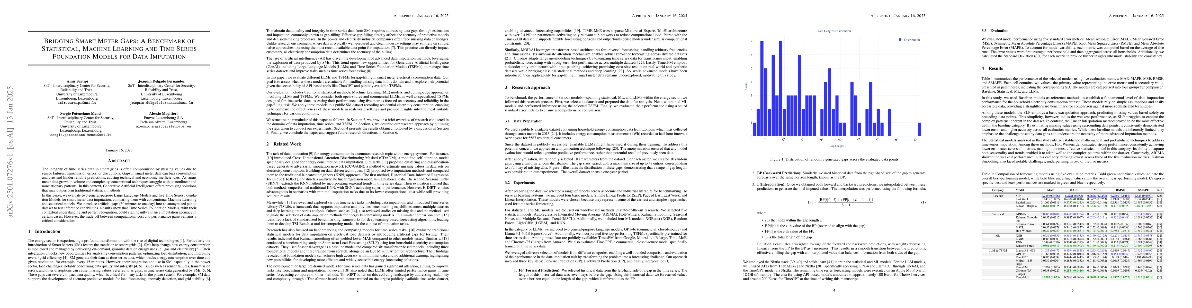 Thumbnail for Bridging Smart Meter Gaps: A Benchmark of Statistical, Machine Learning
  and Time Series Foundation Models for Data Imputation