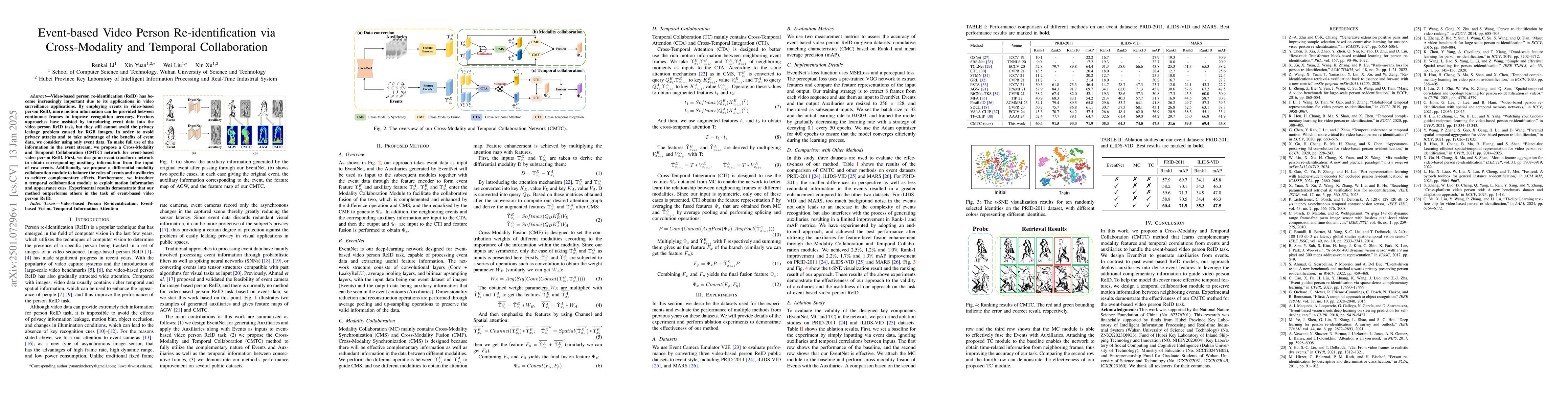 Thumbnail for Event-based Video Person Re-identification via Cross-Modality and
  Temporal Collaboration