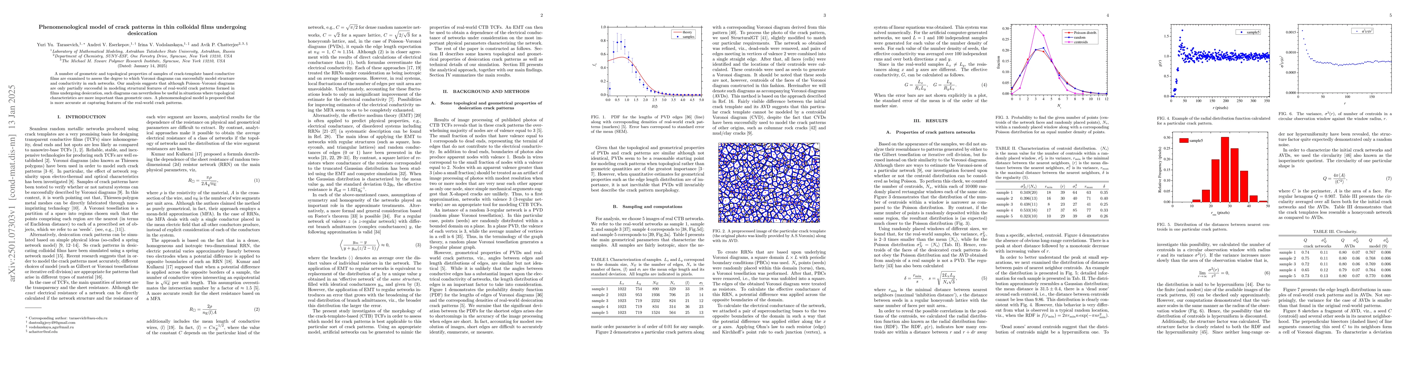 Thumbnail for Phenomenological model of crack patterns in thin colloidal films
  undergoing desiccation