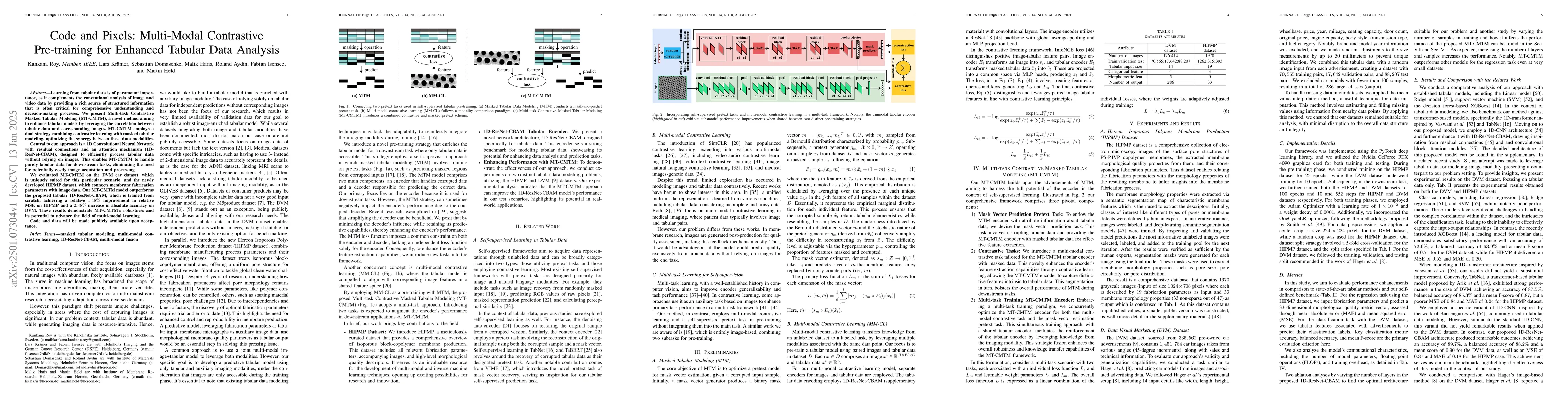Thumbnail for Code and Pixels: Multi-Modal Contrastive Pre-training for Enhanced
  Tabular Data Analysis