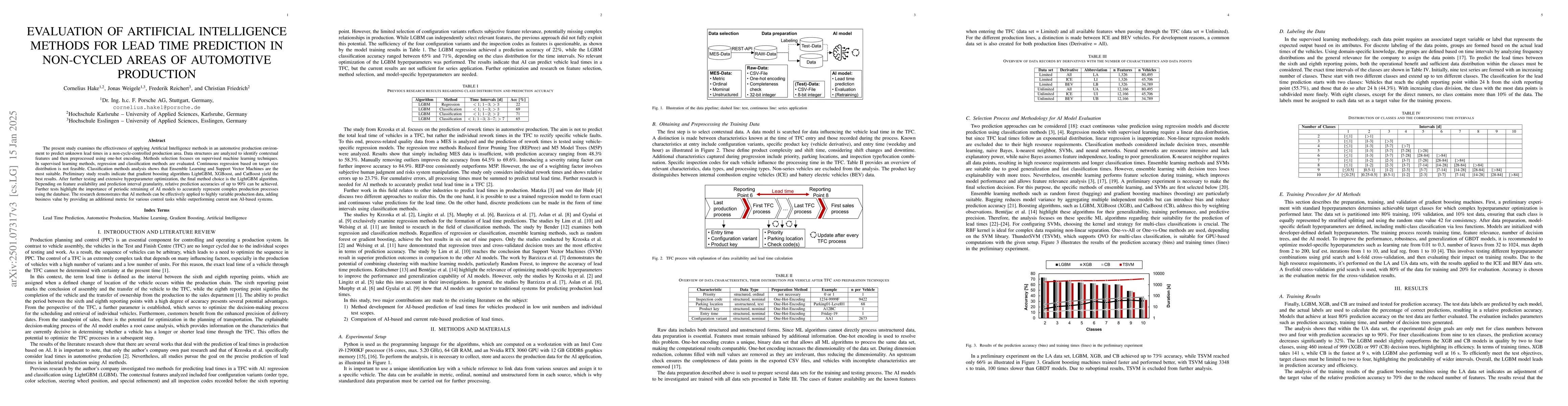Thumbnail for Evaluation of Artificial Intelligence Methods for Lead Time Prediction
  in Non-Cycled Areas of Automotive Production