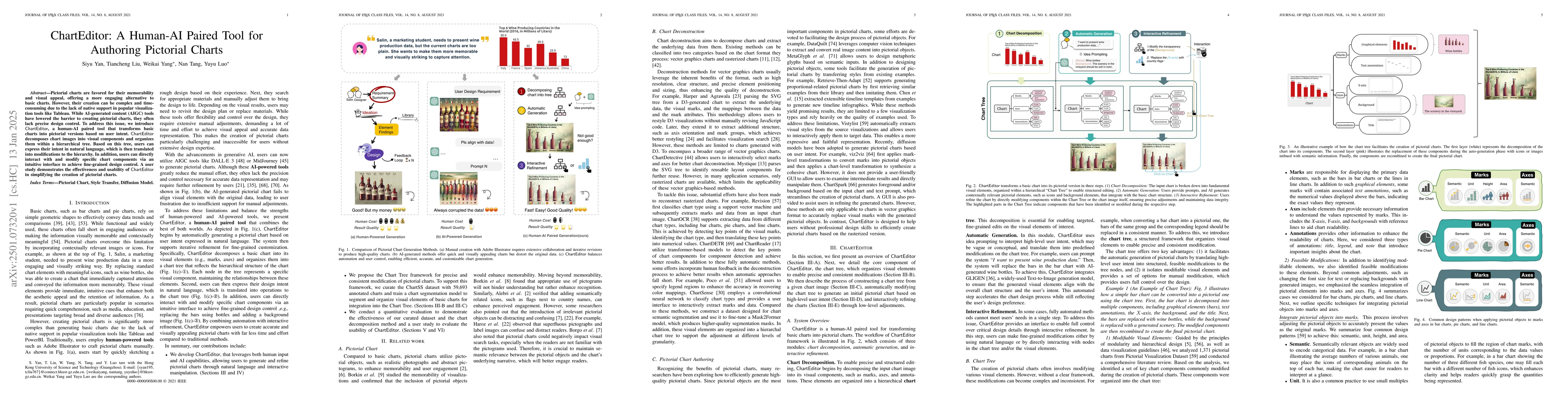 Thumbnail for ChartEditor: A Human-AI Paired Tool for Authoring Pictorial Charts