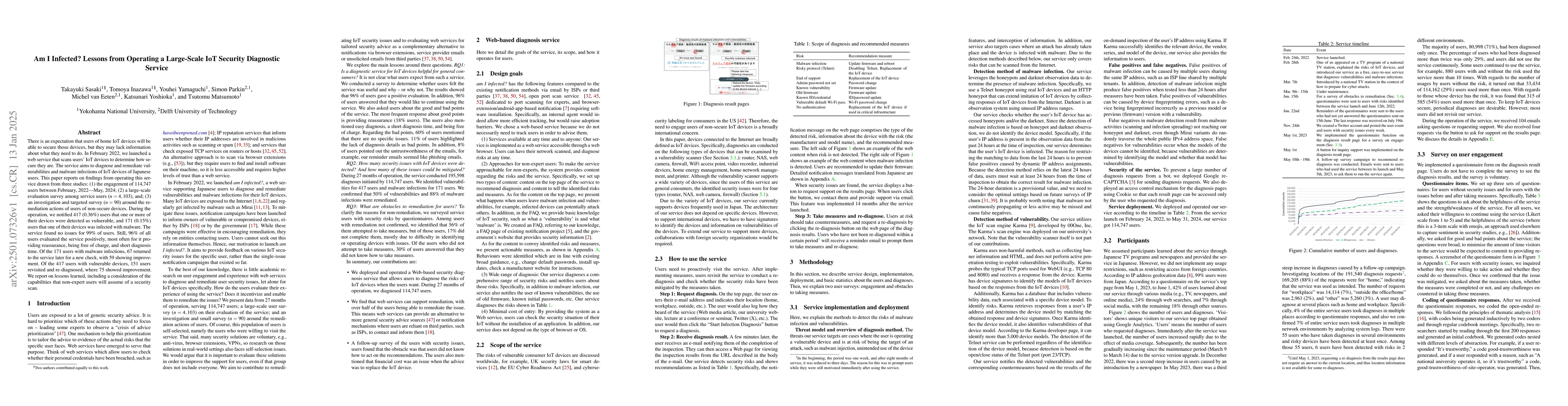 Thumbnail for Am I Infected? Lessons from Operating a Large-Scale IoT Security
  Diagnostic Service