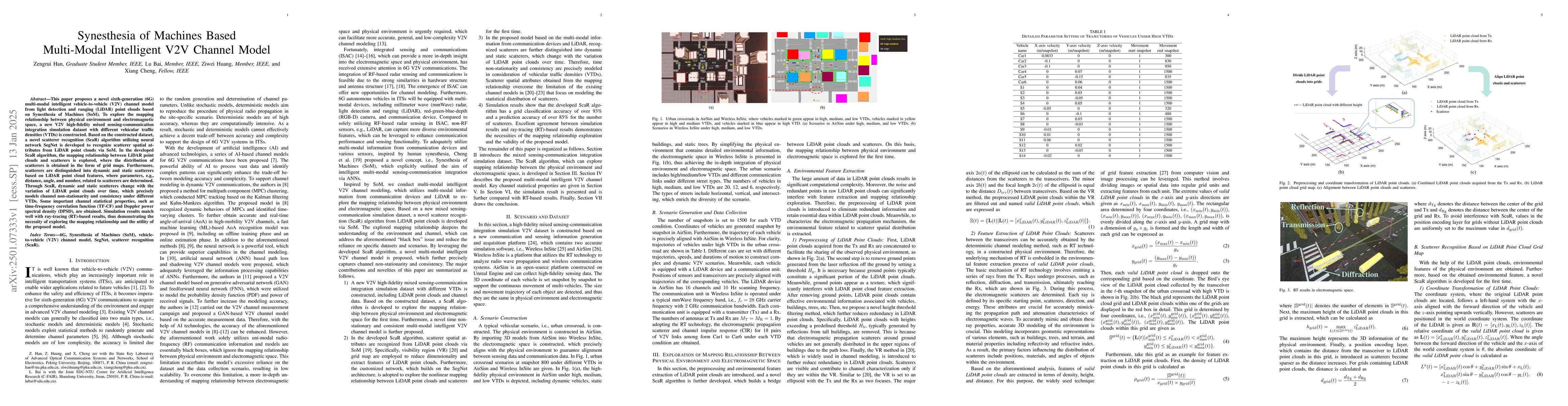 Thumbnail for Synesthesia of Machines Based Multi-Modal Intelligent V2V Channel Model