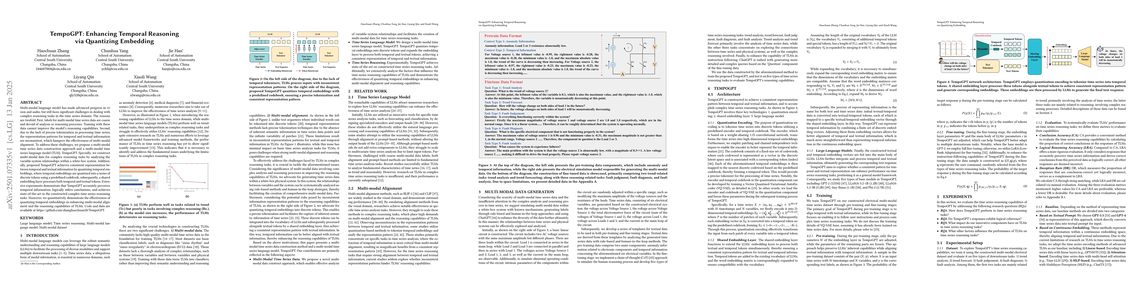 Thumbnail for TempoGPT: Enhancing Temporal Reasoning via Quantizing Embedding