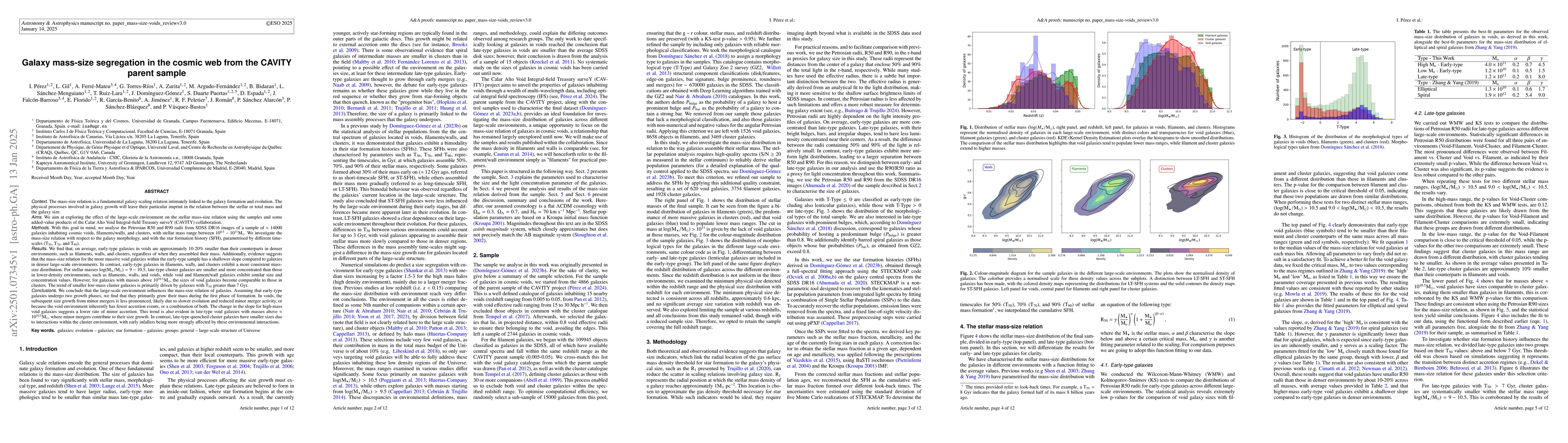 Thumbnail for Galaxy mass-size segregation in the cosmic web from the CAVITY parent
  sample