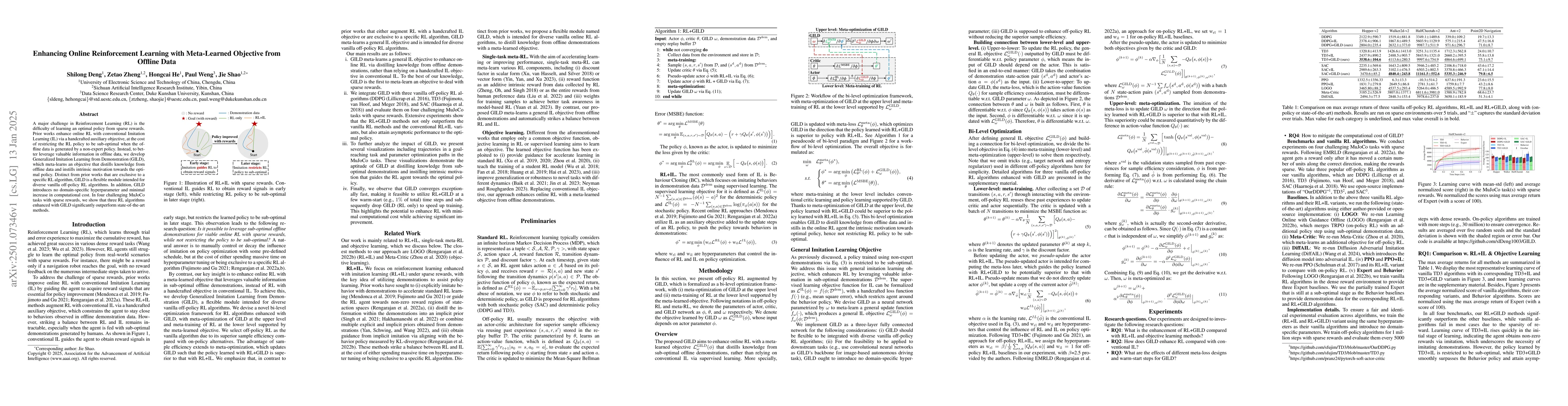 Thumbnail for Enhancing Online Reinforcement Learning with Meta-Learned Objective from
  Offline Data