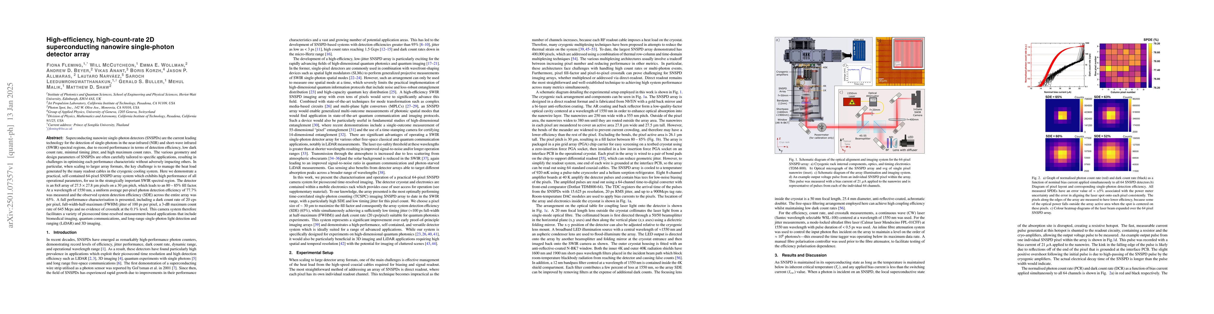 Thumbnail for High-efficiency, high-count-rate 2D superconducting nanowire
  single-photon detector array