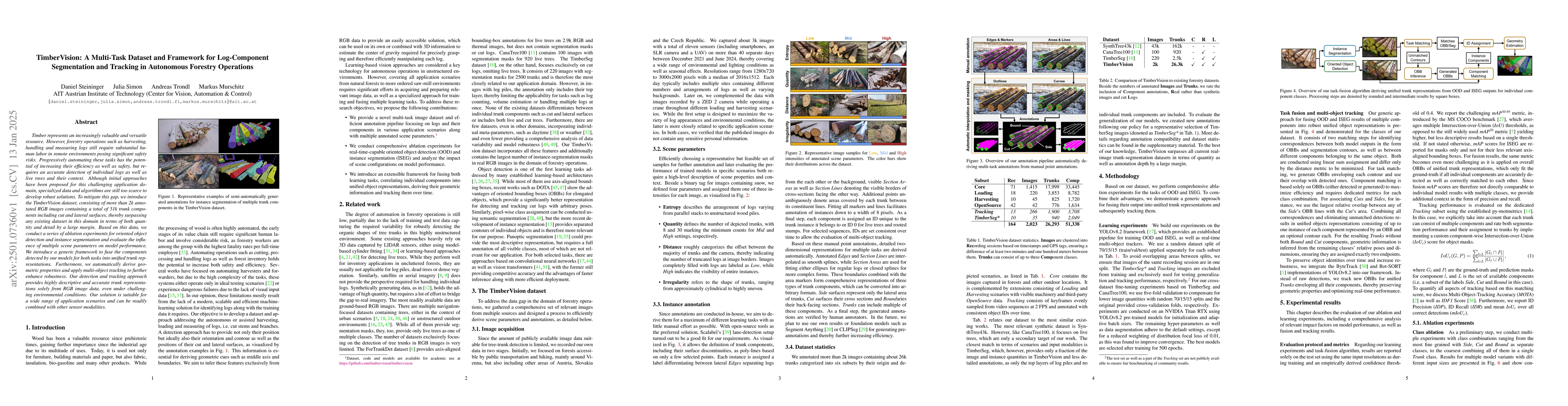 Thumbnail for TimberVision: A Multi-Task Dataset and Framework for Log-Component
  Segmentation and Tracking in Autonomous Forestry Operations
