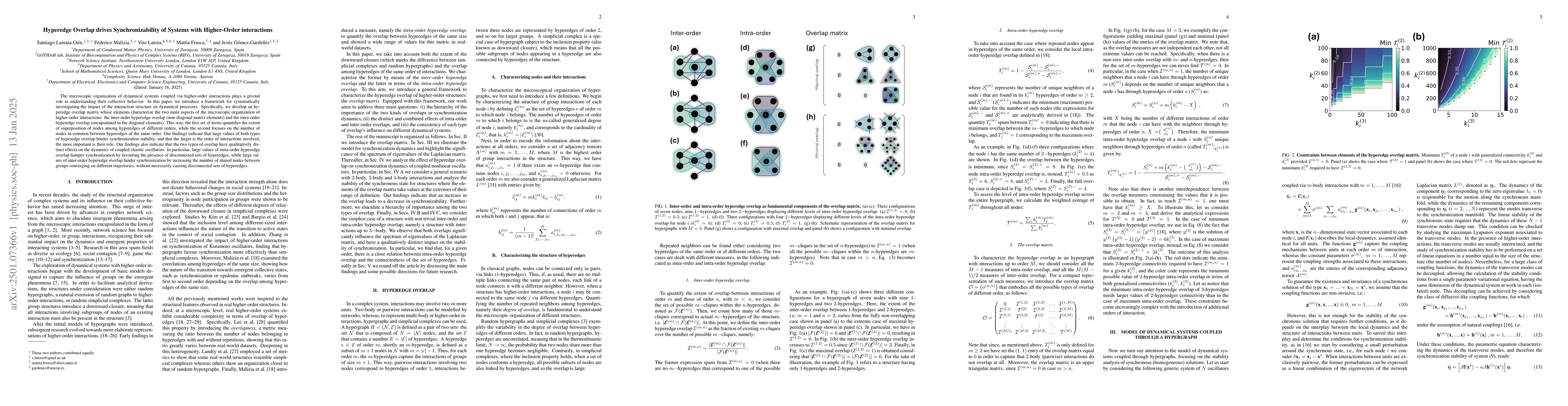 Thumbnail for Hyperedge Overlap drives Synchronizability of Systems with Higher-Order
  interactions