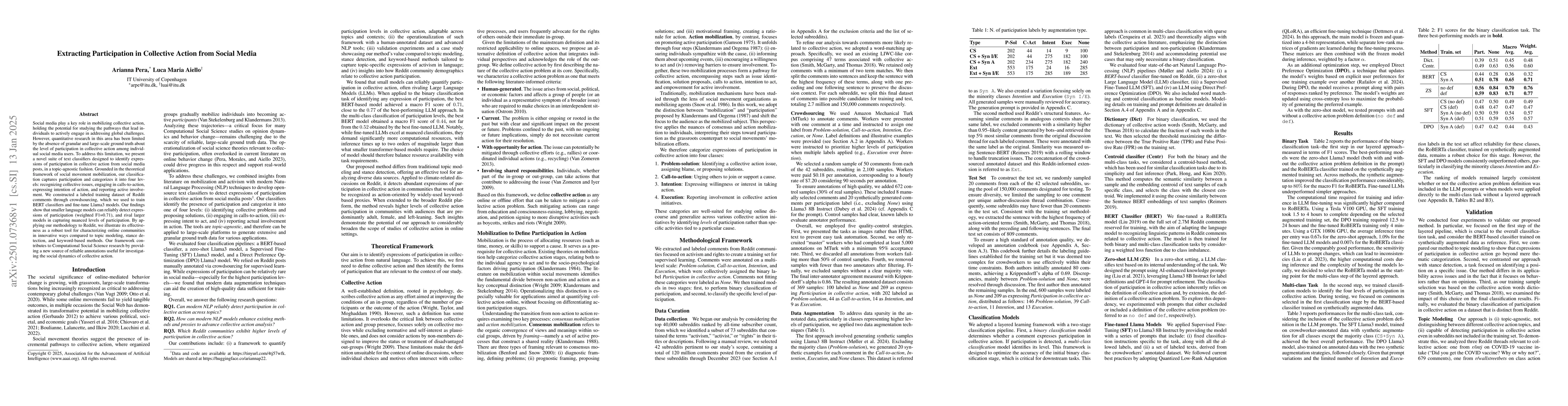 Thumbnail for Extracting Participation in Collective Action from Social Media