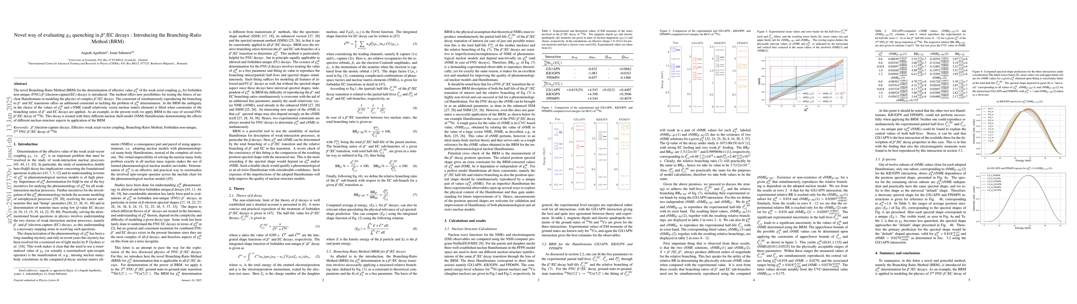 Thumbnail for Novel way of evaluating $g_A$ quenching in $β^+$/EC decays :
  Introducing the Branching-Ratio Method (BRM)