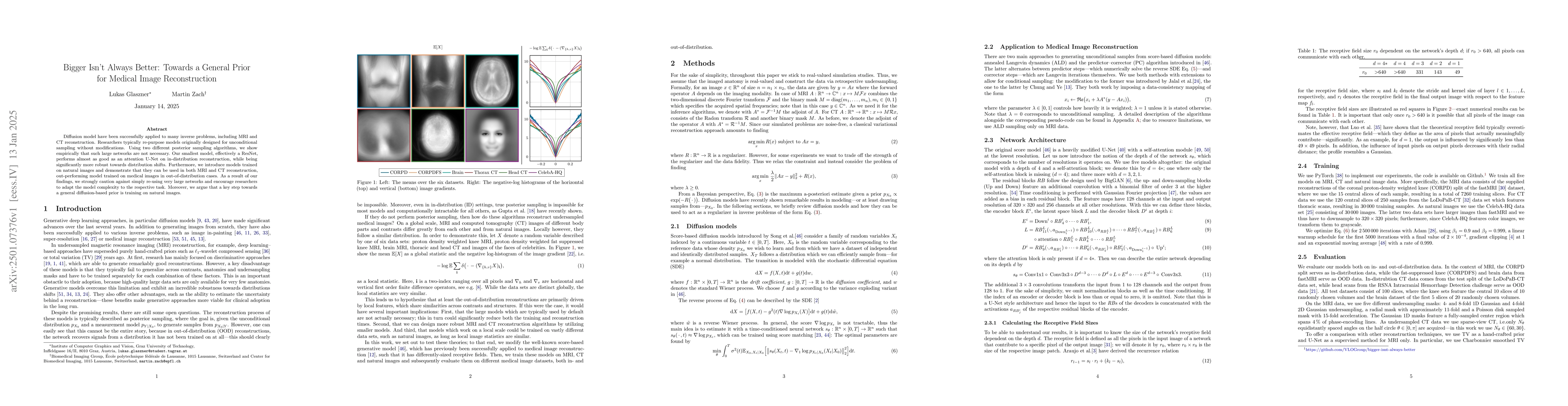 Thumbnail for Bigger Isn't Always Better: Towards a General Prior for Medical Image
  Reconstruction
