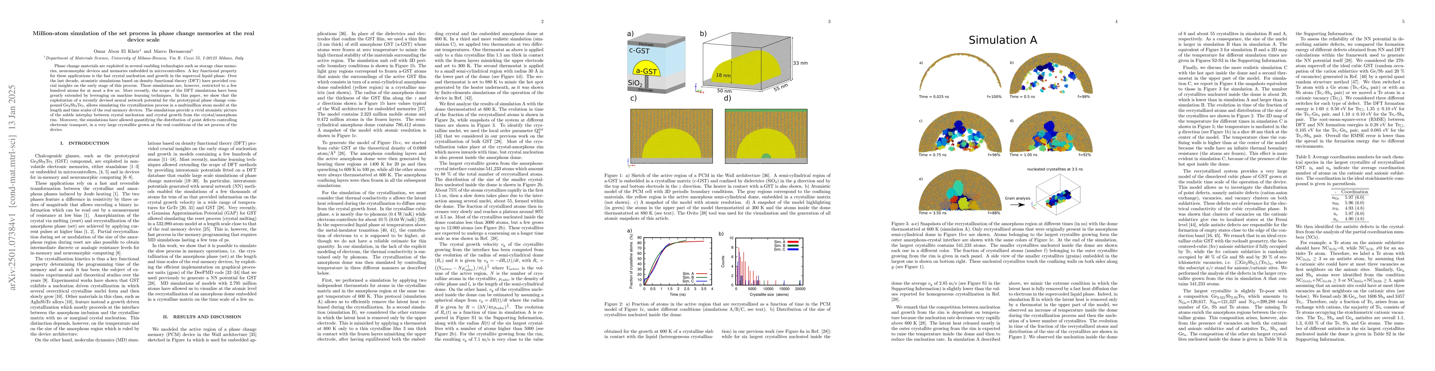 Thumbnail for Million-atom simulation of the set process in phase change memories at
  the real device scale