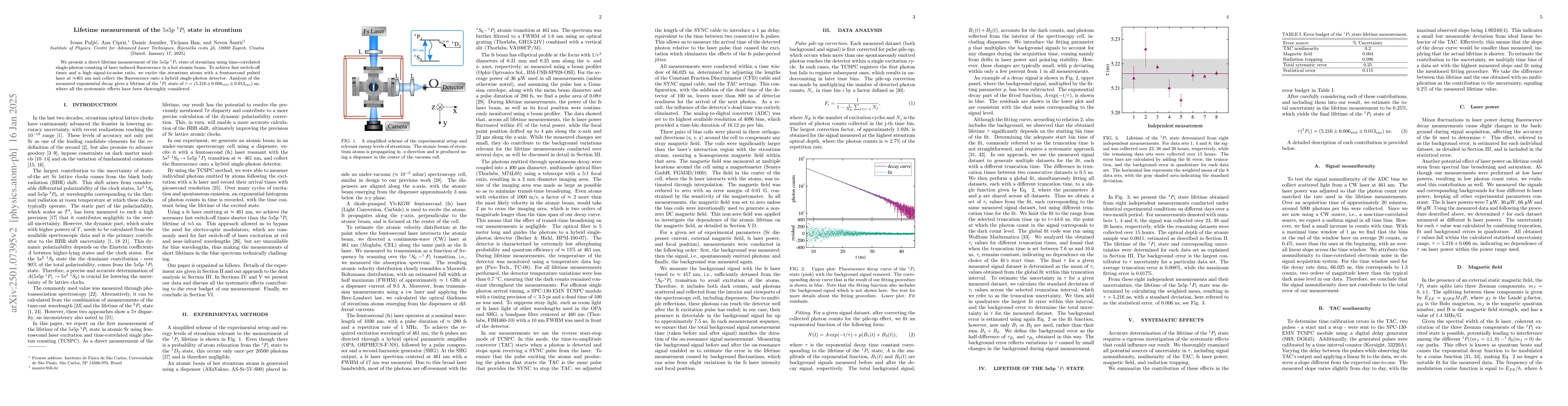 Thumbnail for Lifetime measurement of the 5s5p 1P1 state in strontium