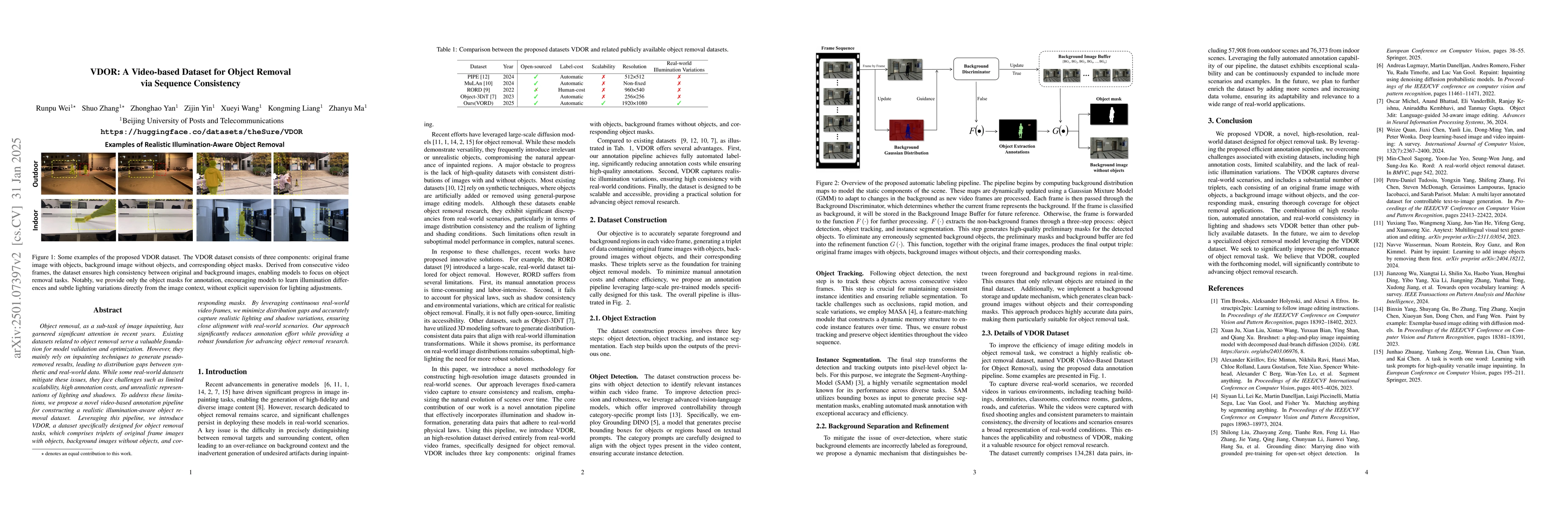 Thumbnail for OCORD: Open-Campus Object Removal Dataset