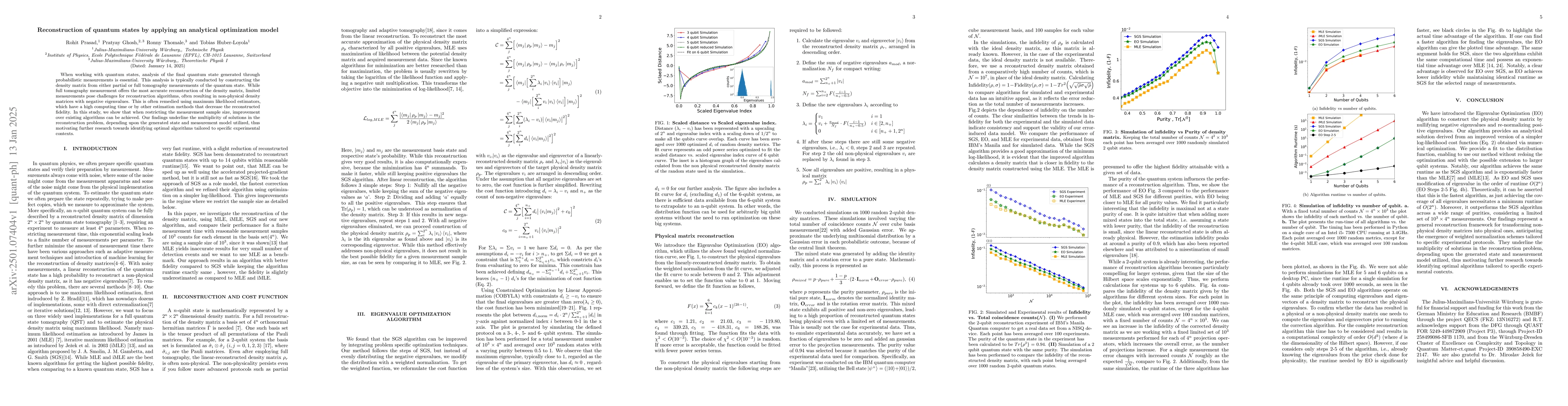 Thumbnail for Reconstruction of quantum states by applying an analytical optimization
  model