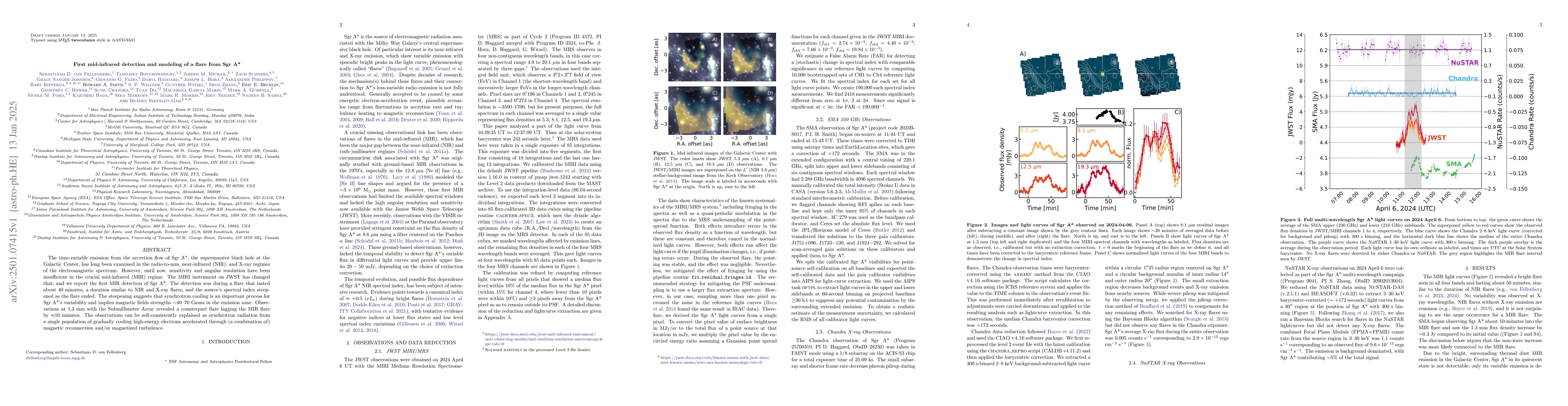 Thumbnail for First mid-infrared detection and modeling of a flare from Sgr A*