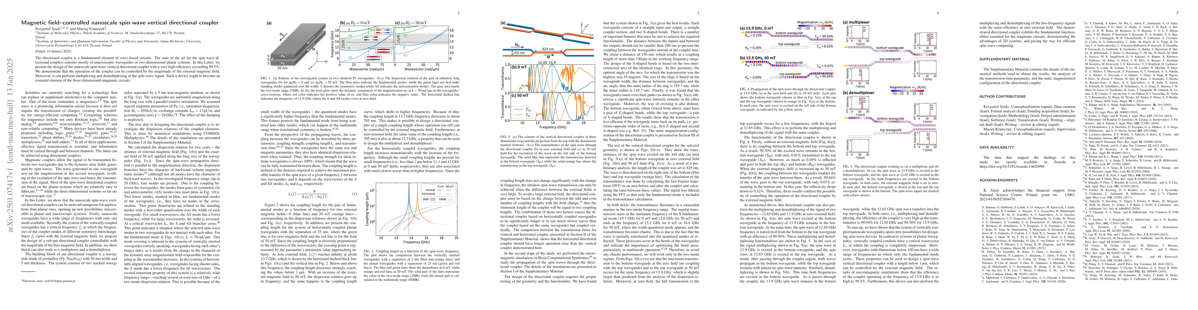 Thumbnail for Magnetic field-controlled nanoscale spin-wave vertical directional
  coupler
