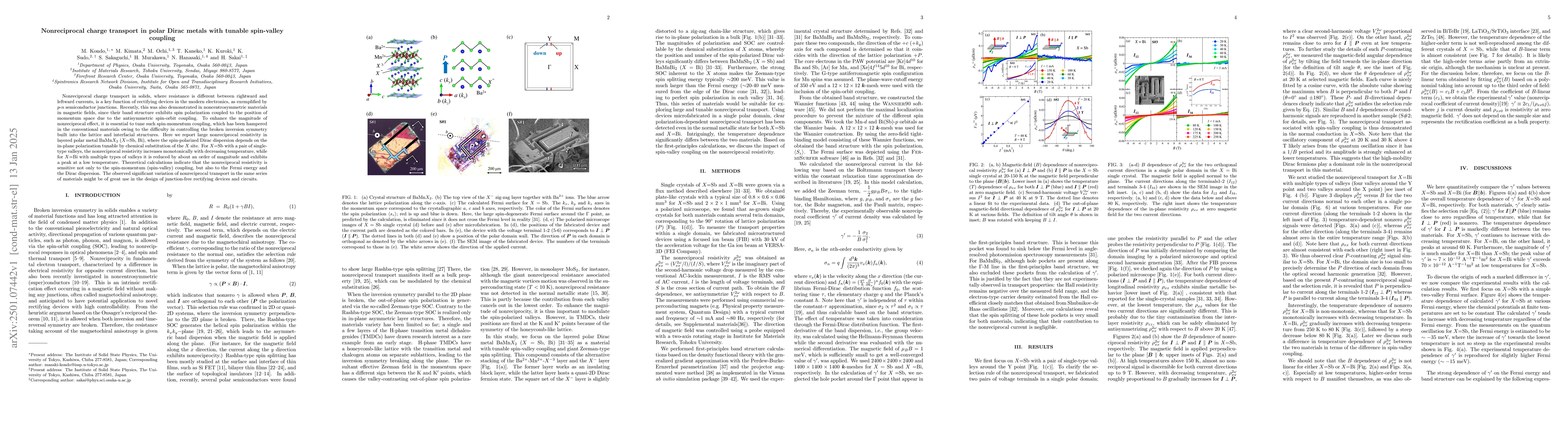 Thumbnail for Nonreciprocal charge transport in polar Dirac metals with tunable
  spin-valley coupling