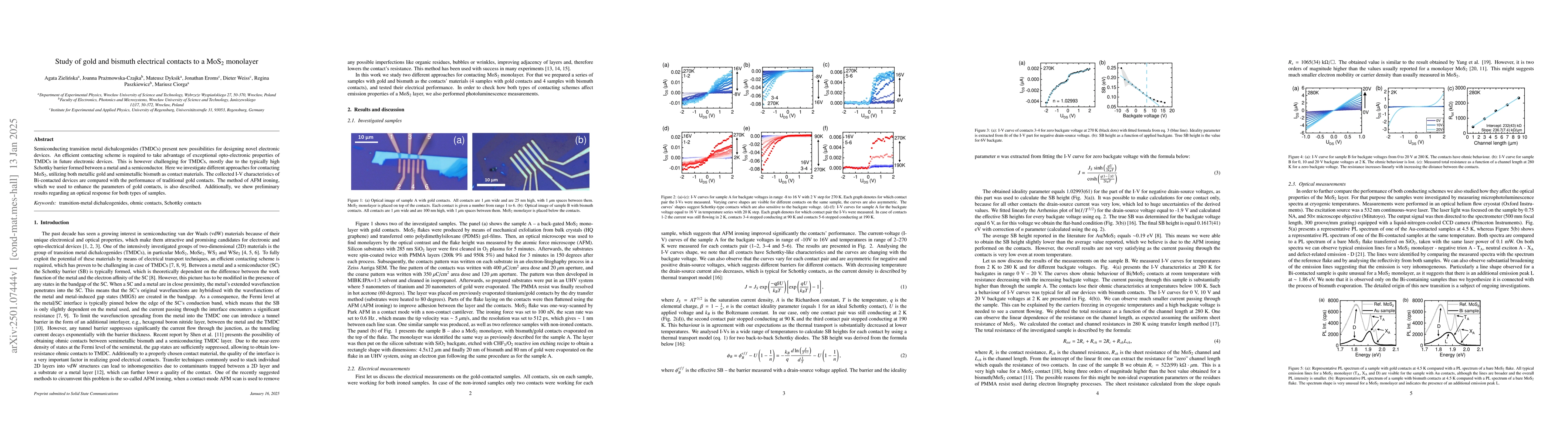 Thumbnail for Study of gold and bismuth electrical contacts to a MoS$_{2}$ monolayer