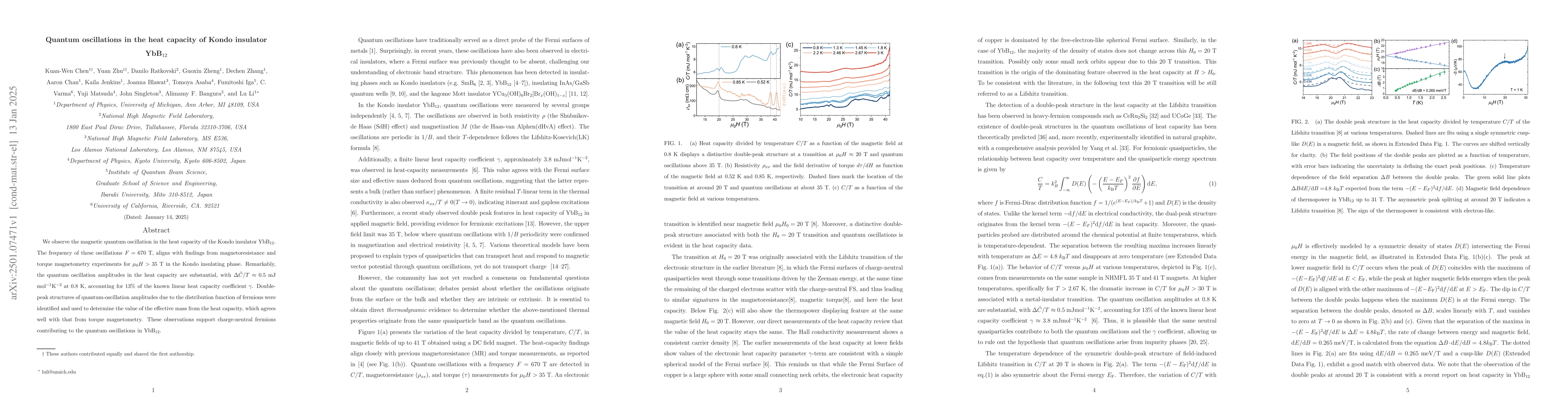 Thumbnail for Quantum oscillations in the heat capacity of Kondo insulator YbB12