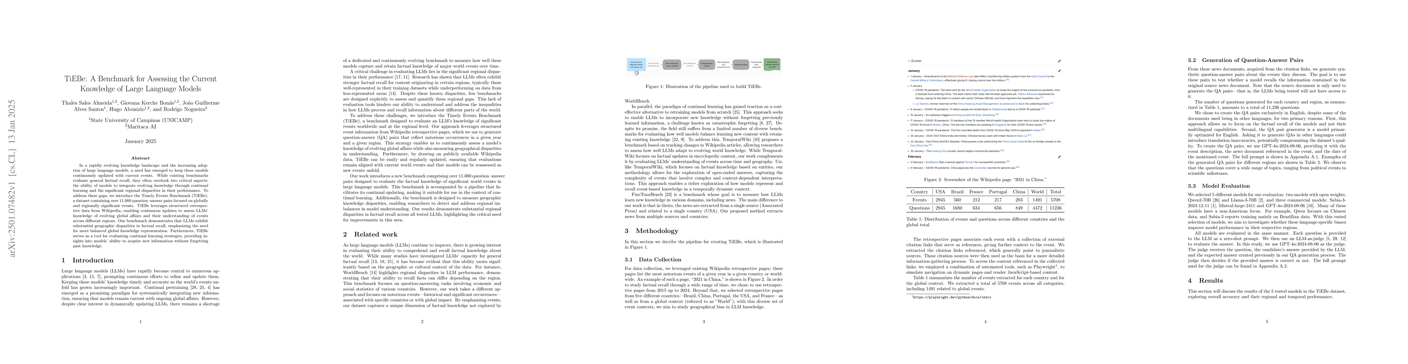 Thumbnail for TiEBe: A Benchmark for Assessing the Current Knowledge of Large Language
  Models
