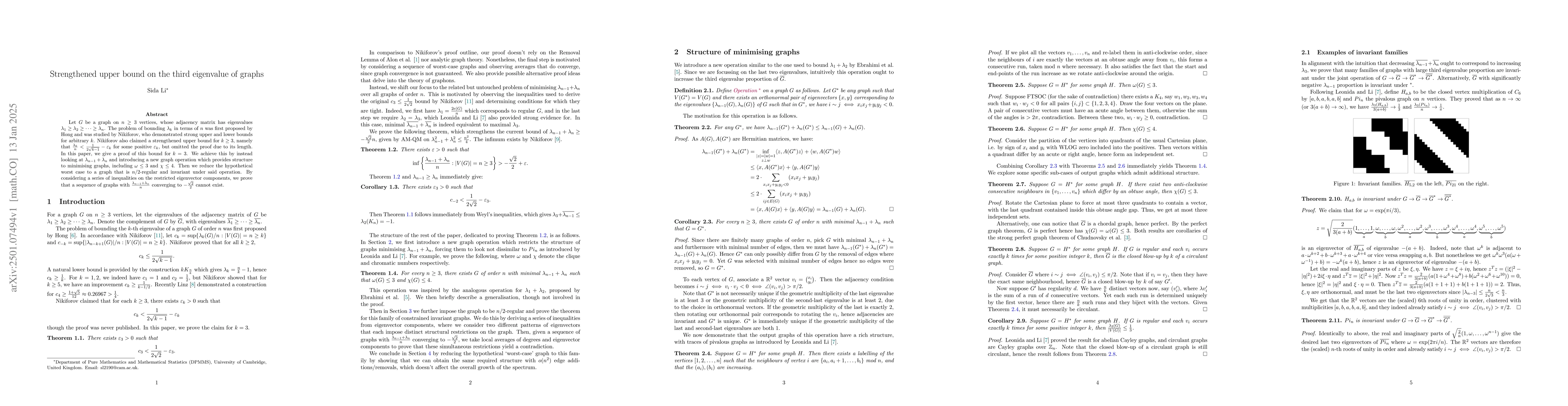Thumbnail for Strengthened upper bound on the third eigenvalue of graphs