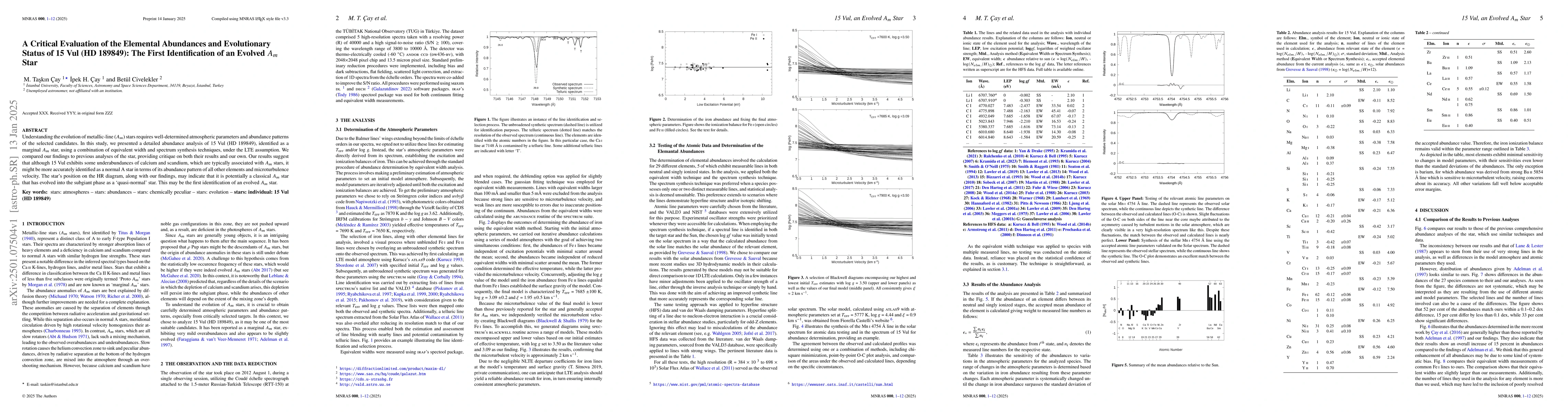 Thumbnail for A critical evaluation of the elemental abundances and evolutionary
  status of 15 Vul (HD 189849): The first identification of an evolved Am star