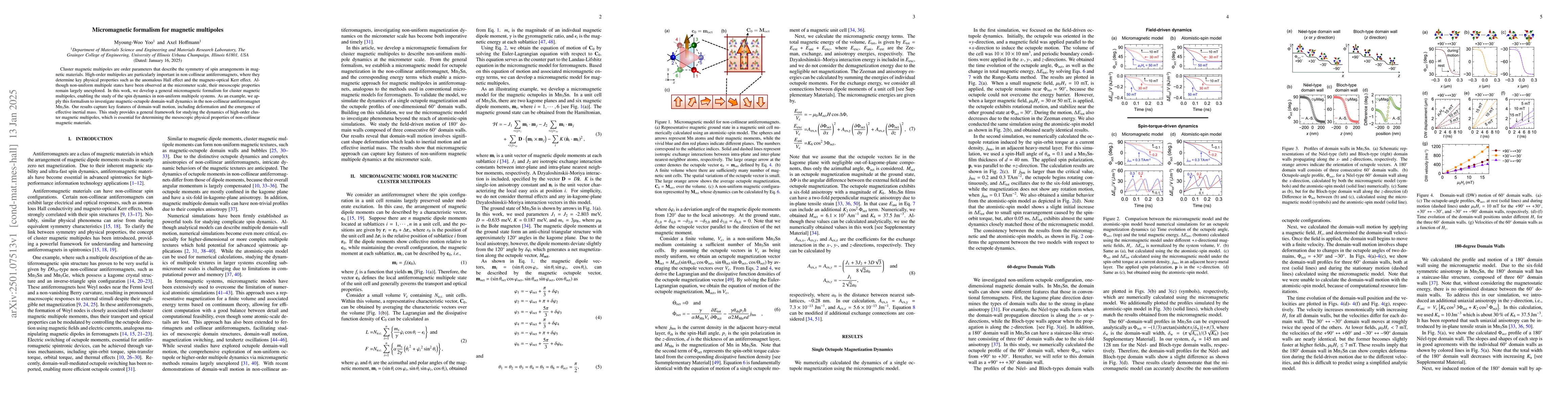 Thumbnail for Micromagnetic formalism for magnetic multipoles