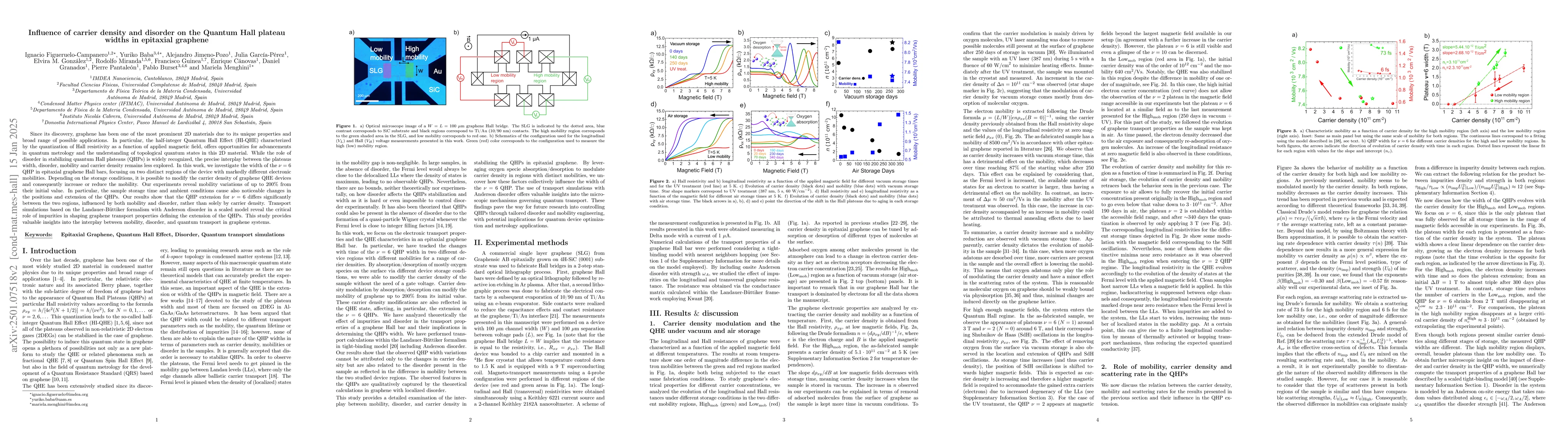 Thumbnail for Influence of carrier density and disorder on the Quantum Hall plateau
  widths in epitaxial graphene