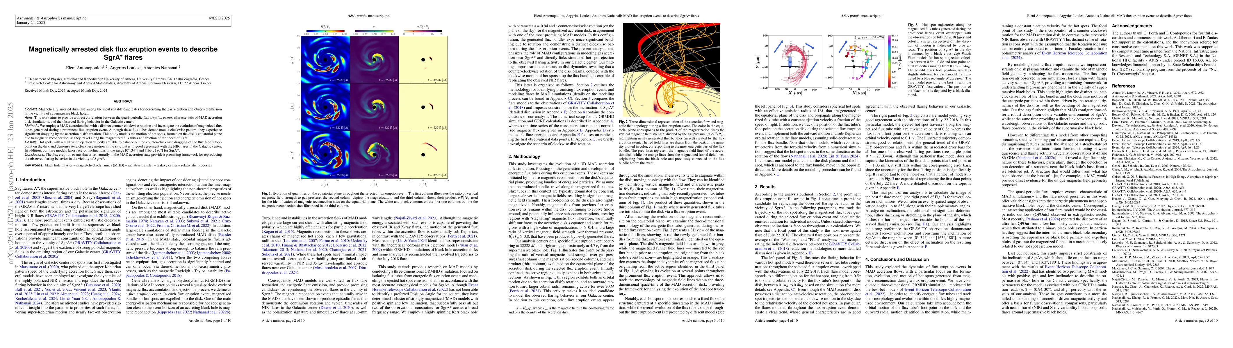 Thumbnail for Magnetically arrested disk flux eruption events to describe SgrA* flares