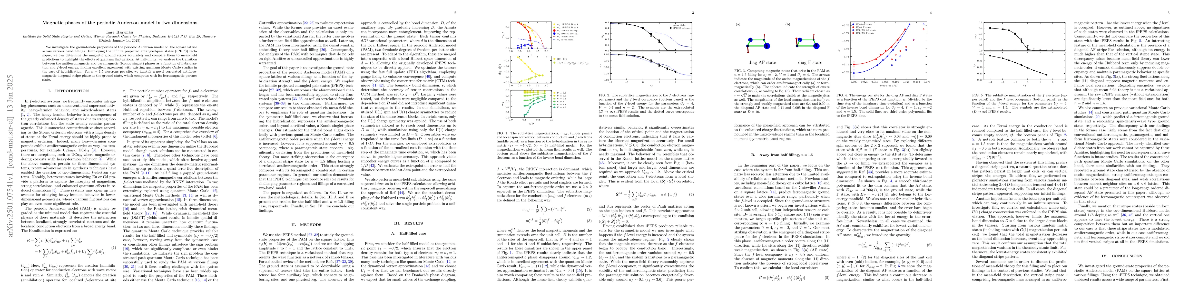 Thumbnail for Magnetic phases of the periodic Anderson model in two dimensions