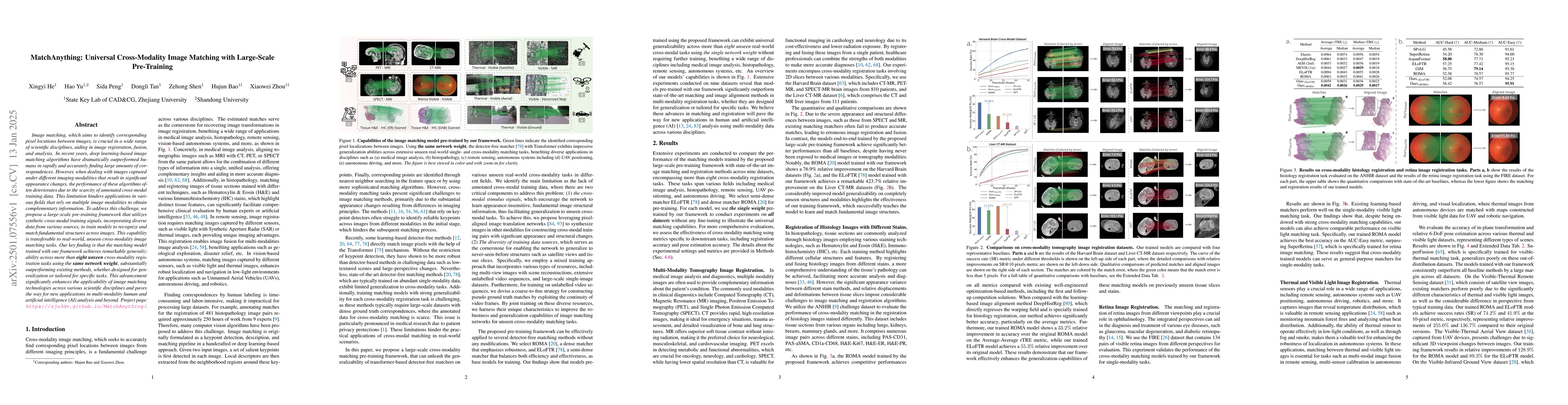 Thumbnail for MatchAnything: Universal Cross-Modality Image Matching with Large-Scale
  Pre-Training