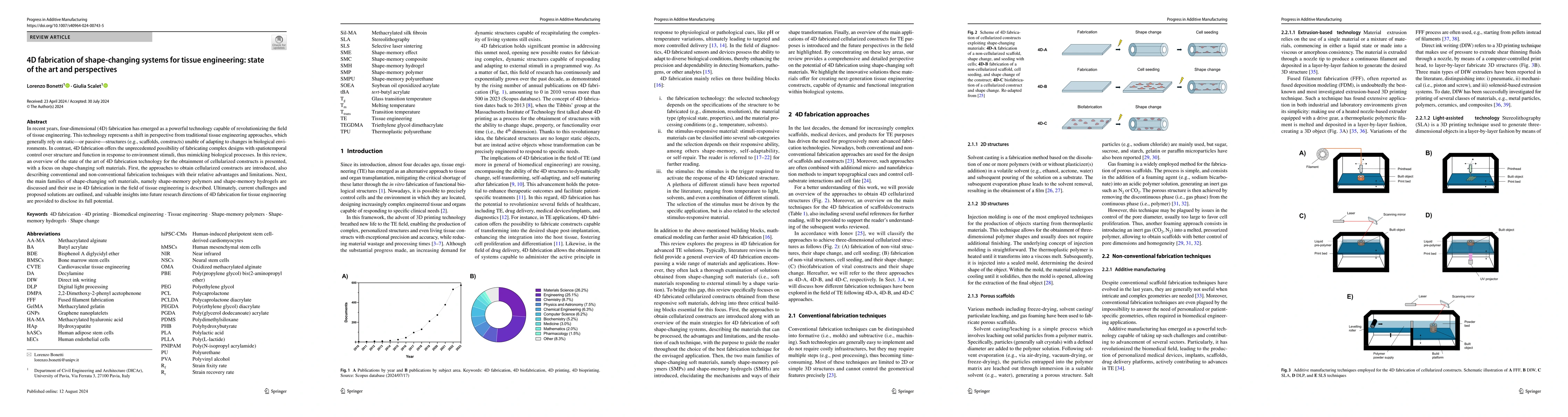 Thumbnail for 4D fabrication of shape-changing systems for tissue engineering: state
  of the art and perspectives