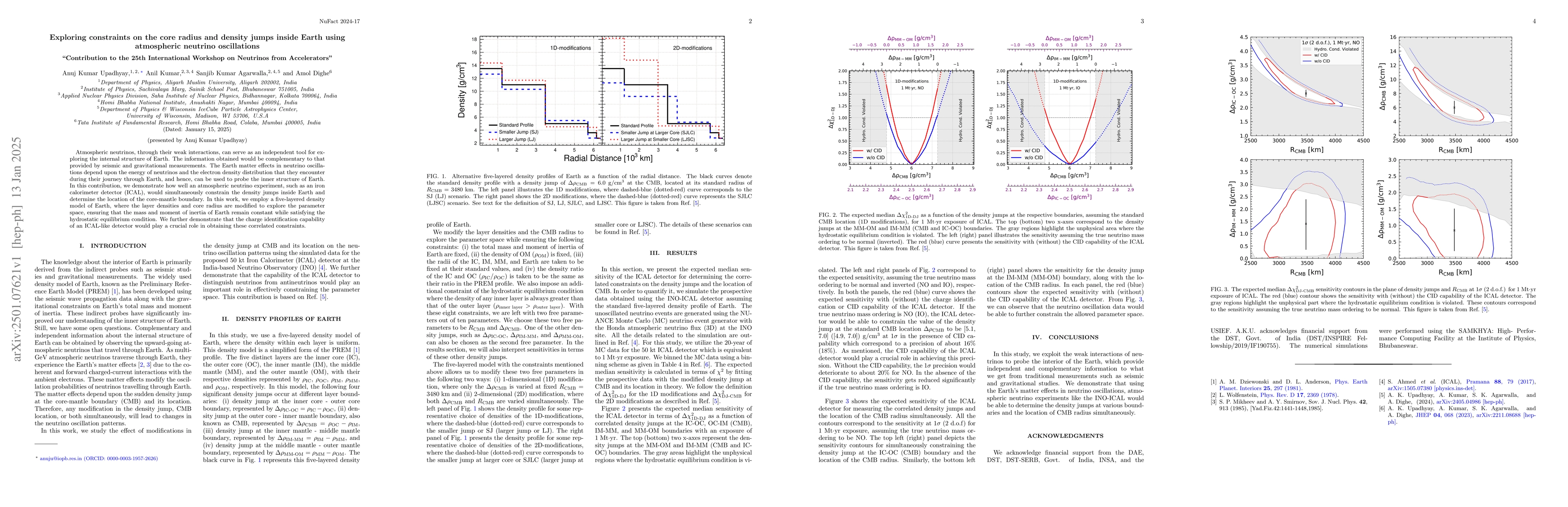 Thumbnail for Exploring constraints on the core radius and density jumps inside Earth
  using atmospheric neutrino oscillations