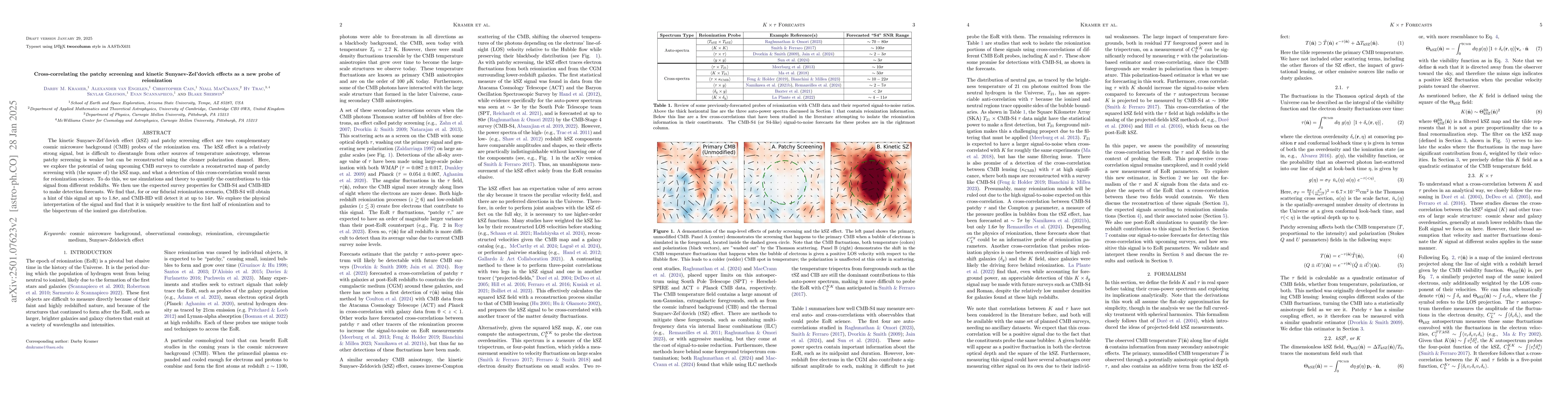 Thumbnail for Cross-correlating the patchy screening and kinetic Sunyaev-Zel'dovich
  effects as a new probe of reionization