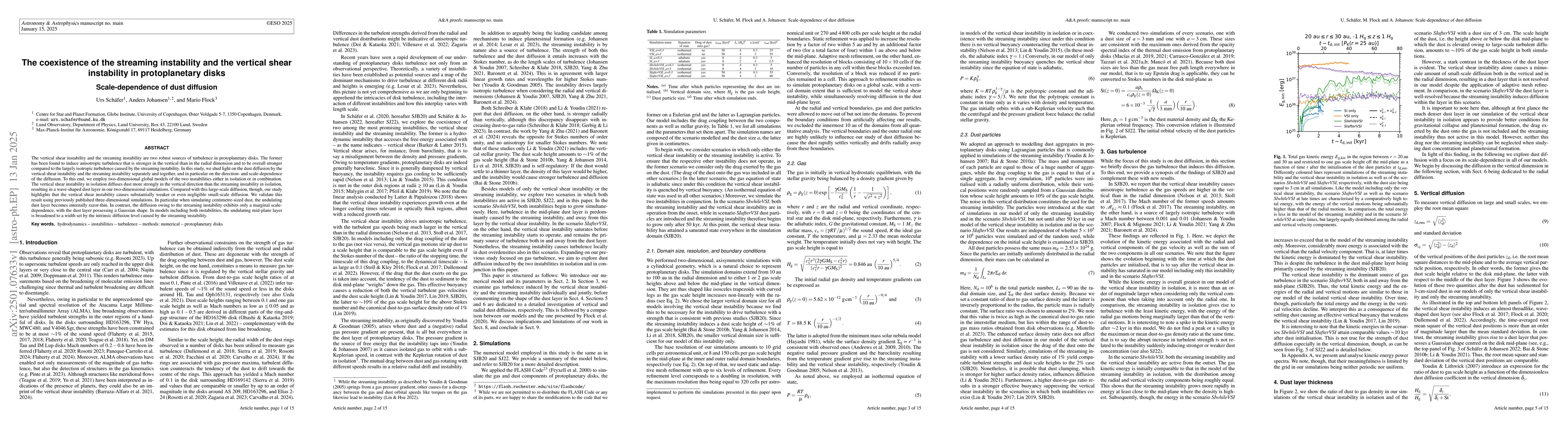 Thumbnail for The coexistence of the streaming instability and the vertical shear
  instability in protoplanetary disks: Scale-dependence of dust diffusion